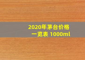 2020年茅台价格一览表 1000ml